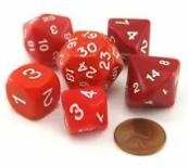 Who Knew? Dice Set - Red